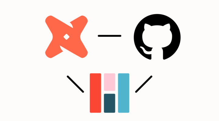 Diagram representing Hashboard's dbt Cloud integration