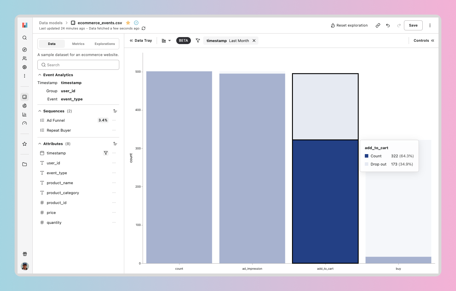 screenshot of data explorer with funnel analysis