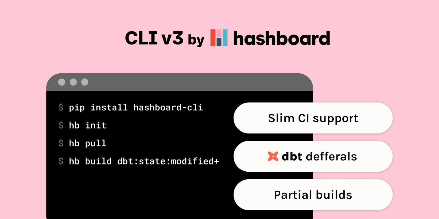 Introducing Version 3 of the Hashboard CLI