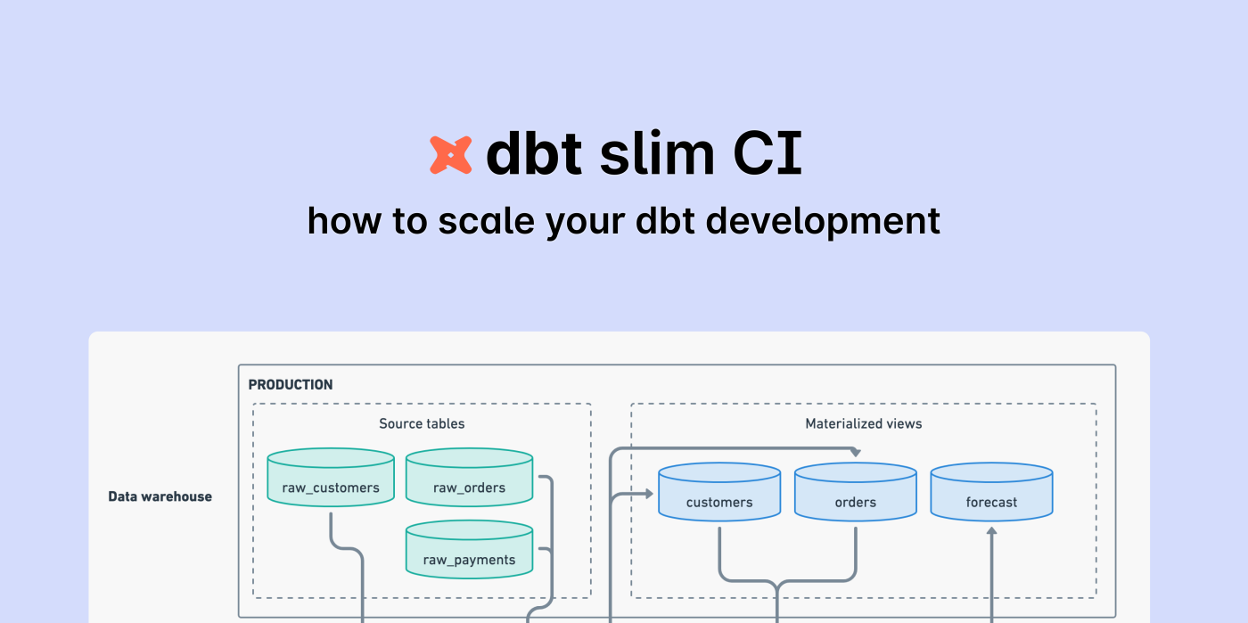 Using Slim CI to scale dbt development: A how-to guide